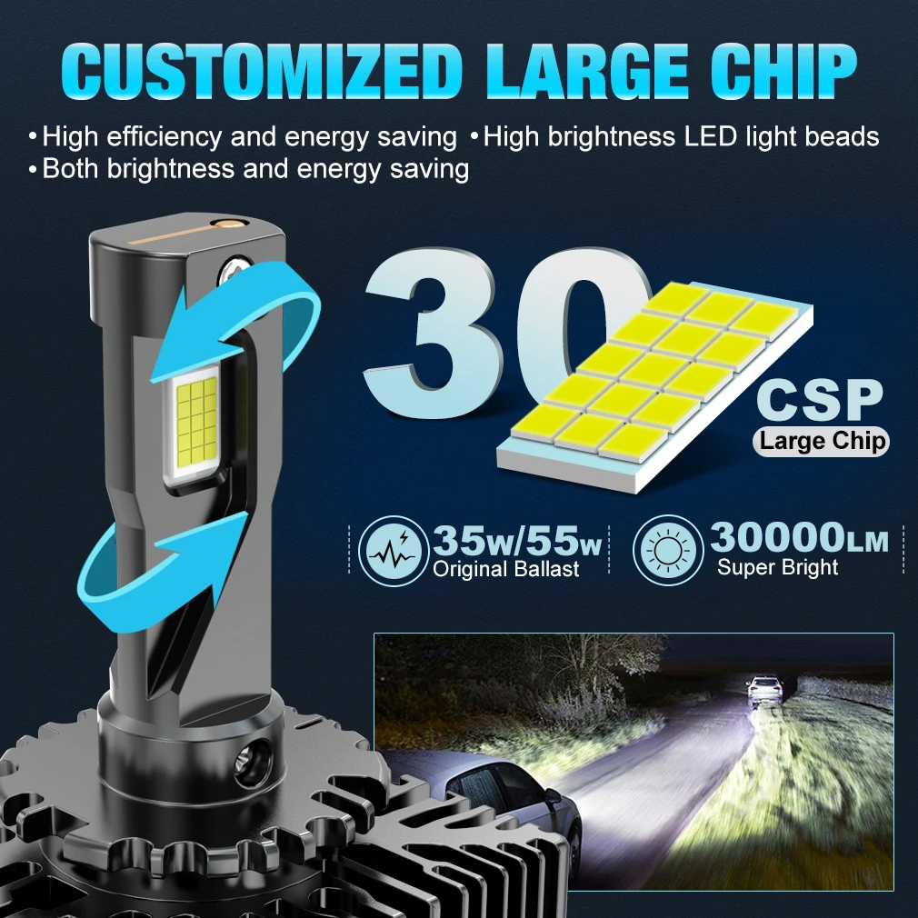 2 шт D1S D3S светодиодный фары Canbus 120 лм D4S D5S D2S D8S HID D8R D1R D2R D3R D4R автомобильная лампа