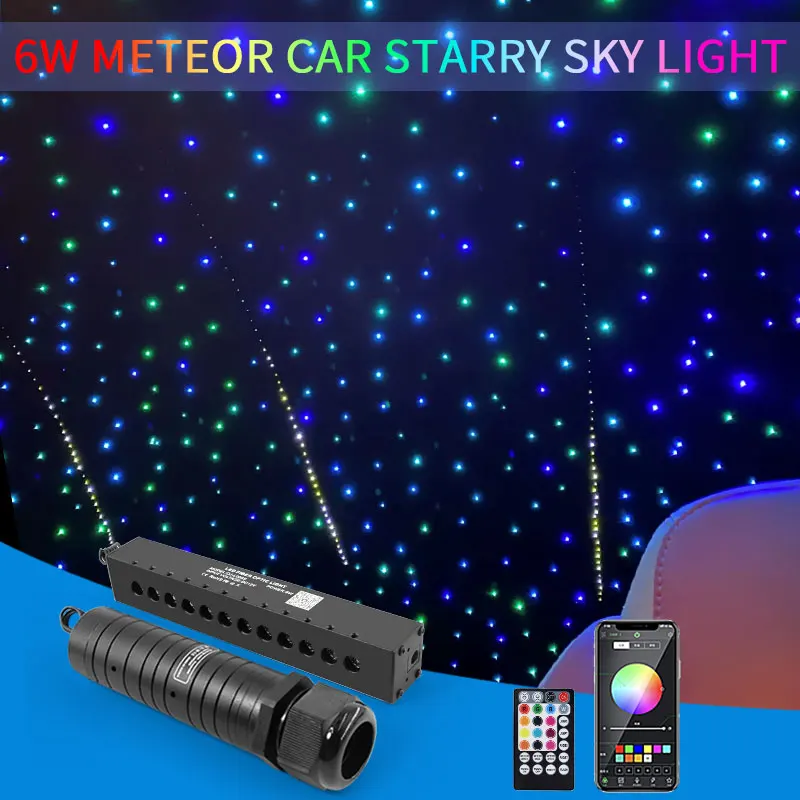 

6W Meteor LED Car Roof Star night Light Interior Auto Starry Sky Stars Ceiling lighting lamp Fiber Optic Light Car Modification