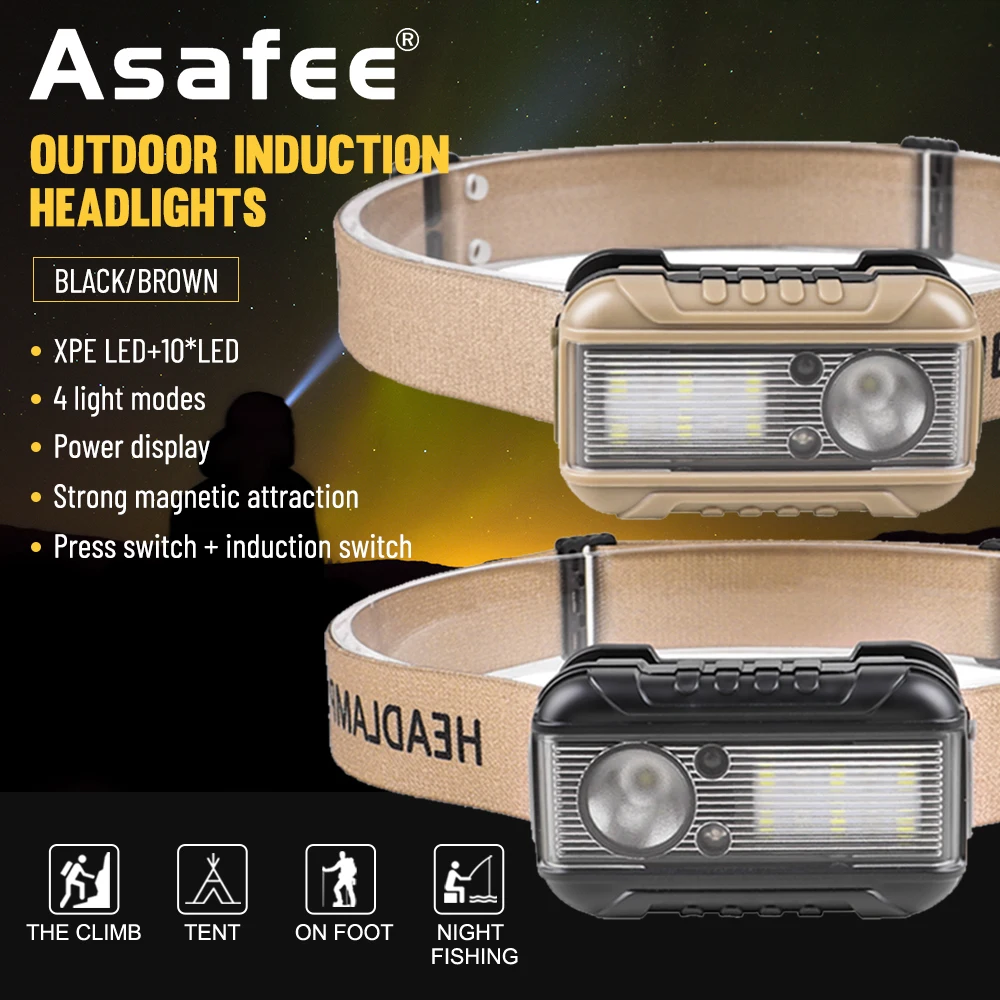 

Фары головного света Asafee XPE светодиодный с индикатором длительного срока службы батареи, магнитный крюк, многофункциональная Встроенная аккумуляторная фара