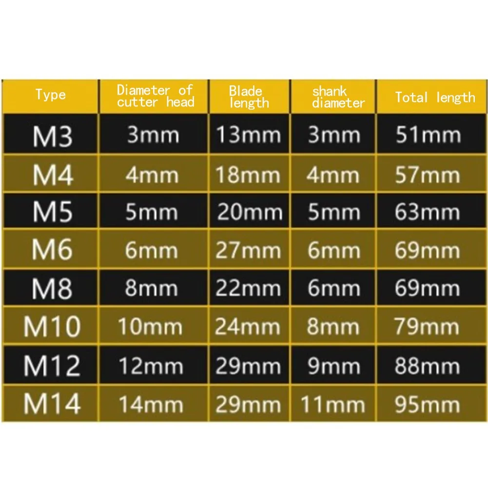 

HSS Titanium Coating Screw Tap Drill Bit M2 M3 M4 M5 M6 M8 M10 M12 Metric Straight Flute Thread Tap Hand Tools