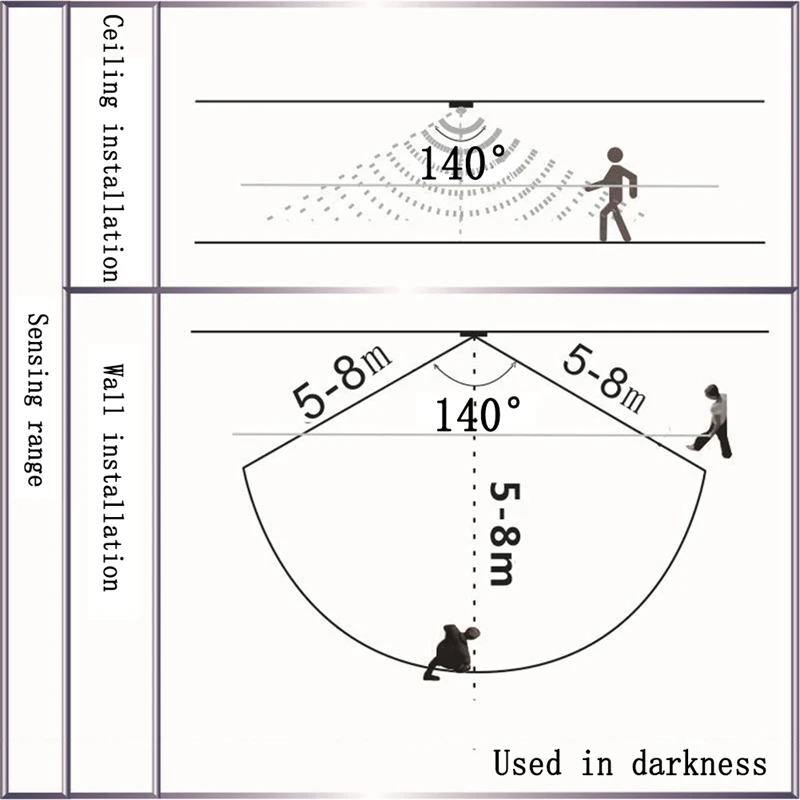 Мини PIR инфракрасный ИК-датчик детектор модуль переключателя постоянного тока 6 В