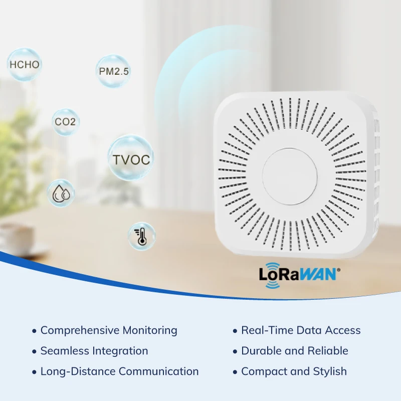 Настенное крепление Small IoT LoRa PM 2.5 CO2 Цифровое устройство мониторинга Датчик