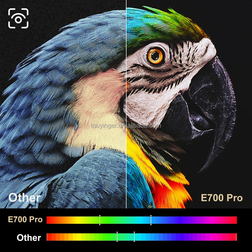 Умный проектор Everycom E700 Pro Wi-Fi 2 4G 5G Android 9.0 3d Led Video Full HD 4k для домашнего кинотеатра