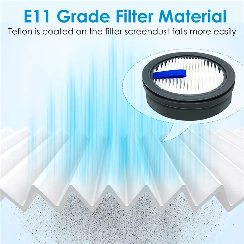 4 шт. HEPA-фильтр для Afoddon A200PRO/A200 orfeld-b08/C10A/C10G беспроводного пылесоса серии NEQUARE S12 S25 S26