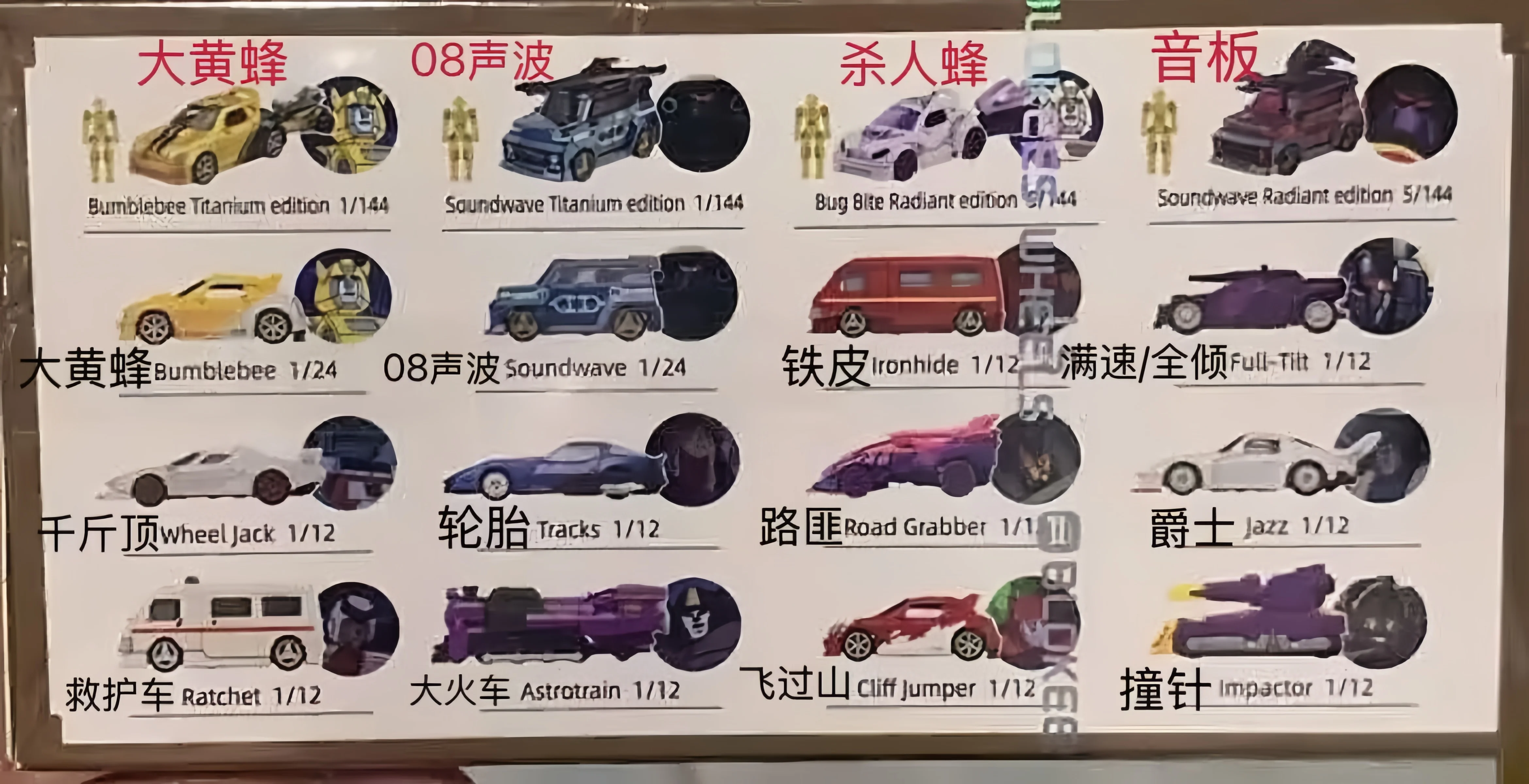 Фото C04 Новая серия Heart Of The Ark Blokees Wheels Transformers Blind Box 1/64 Bumbleb Сборная модель автомобиля-трансформера Коллекционная №5
