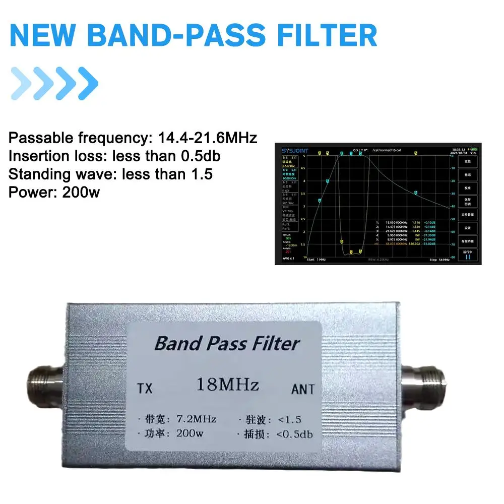 

18MHz Short Wave Bandpass Filter 200W BPF 7.2MHz Bandwidth N Interface Female Seat F7K0