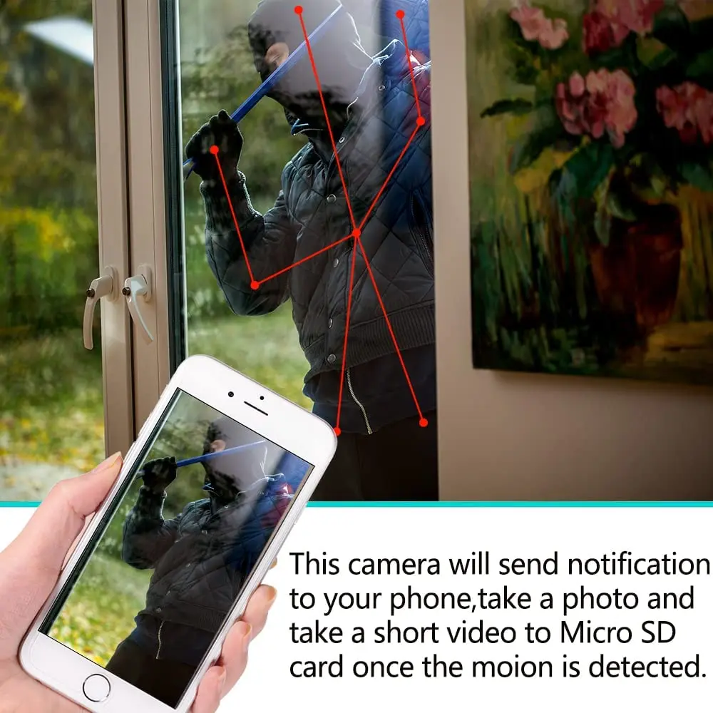 Мини-камера видеонаблюдения HD с циклической записью защитой и датчиком |