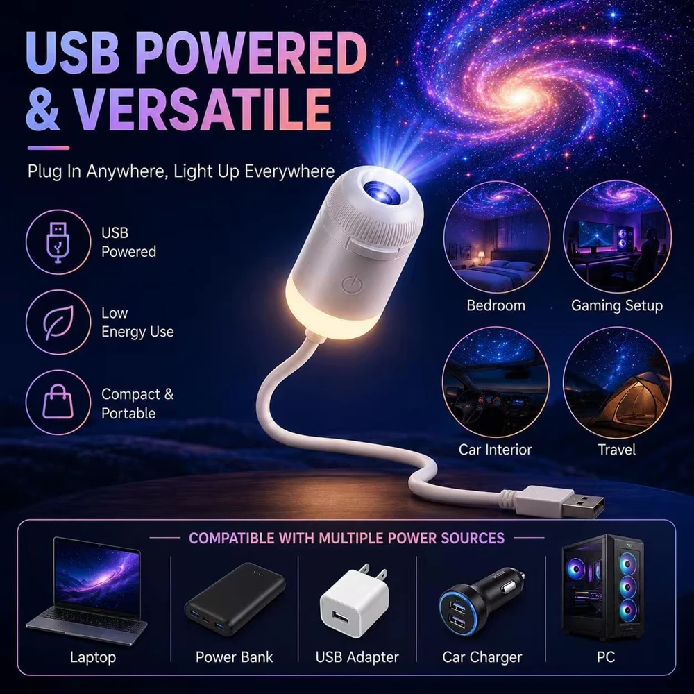 Фото HD Smart Dynamic 5D голографический ночник-проектор 2-в-1, проектор звездного неба, питание от USB, для спальни, автомобиля, рождественских подарков №5