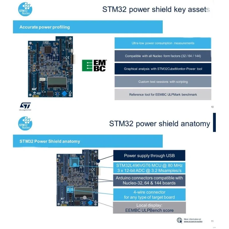 AFE4403EVM пульсоксиметр Пульсоксиметр AFE4403 интегрированный модуль оценки уровня