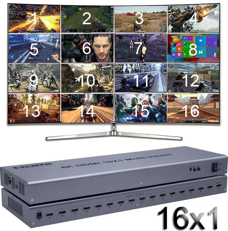 

4K HDMI 16x1 Quad Multi-viewer Switcher 16 In 1 Out Seamless Switch Multiviewer Picture Screen Divider Converter Ethernet RS232