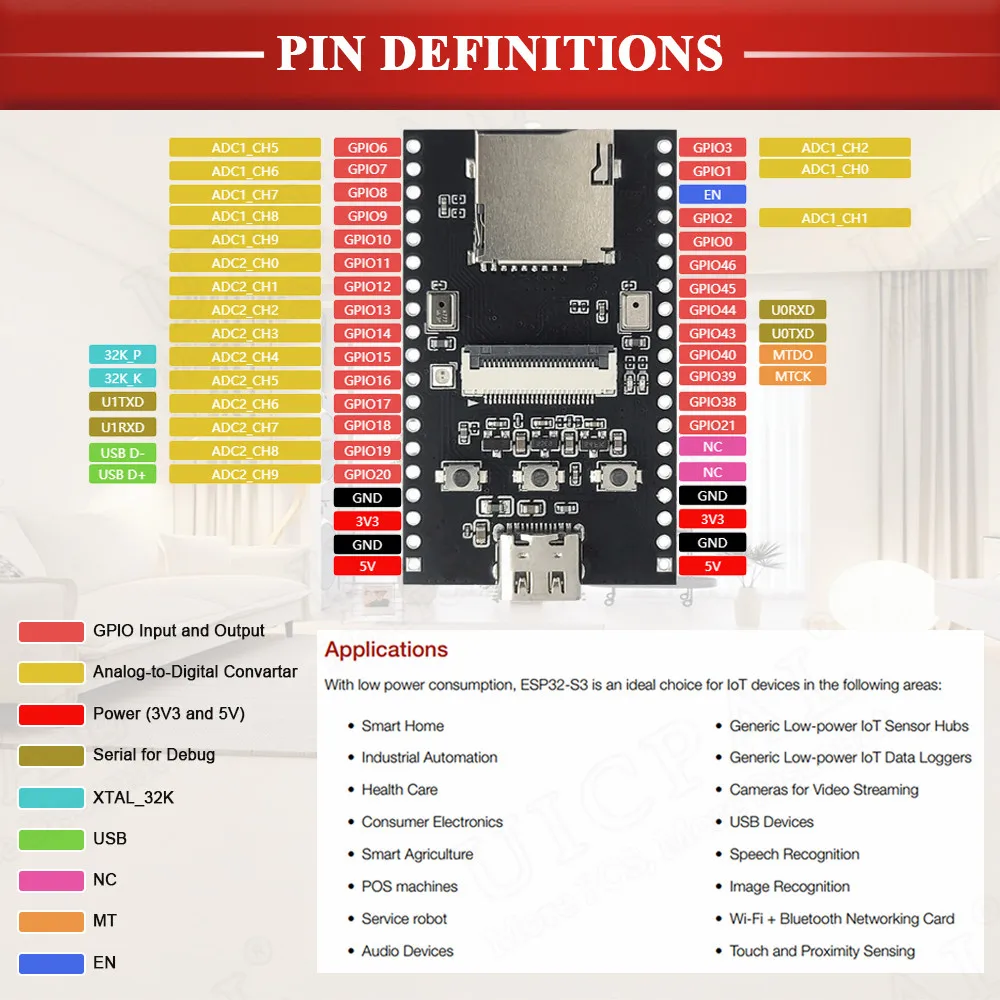 Новая макетная плата для динамика с камерой ESP32 S3 OV2640 Wifi Комплект модуля камеры