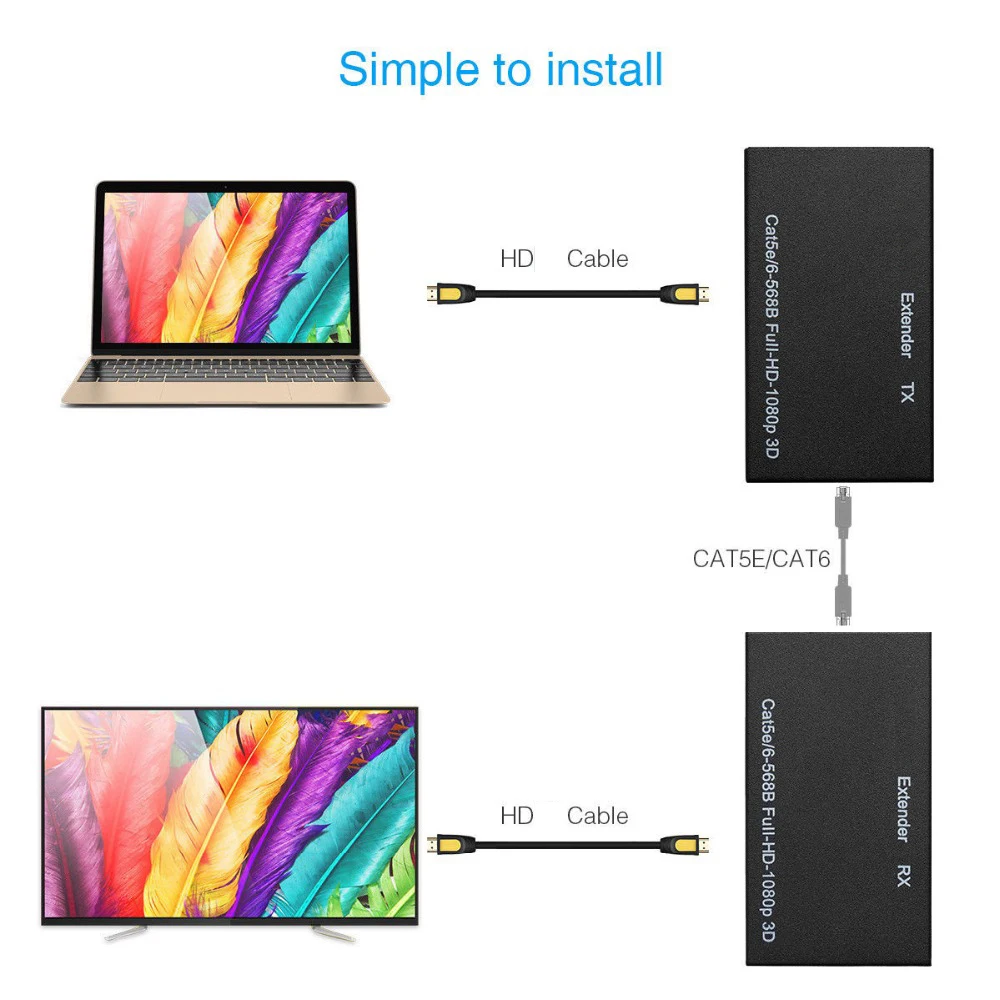 1080P 60 м HDMI-совместимый удлинитель Ретранслятор Rj45 Cat5e Cat6 Ethernet-кабель передатчик и