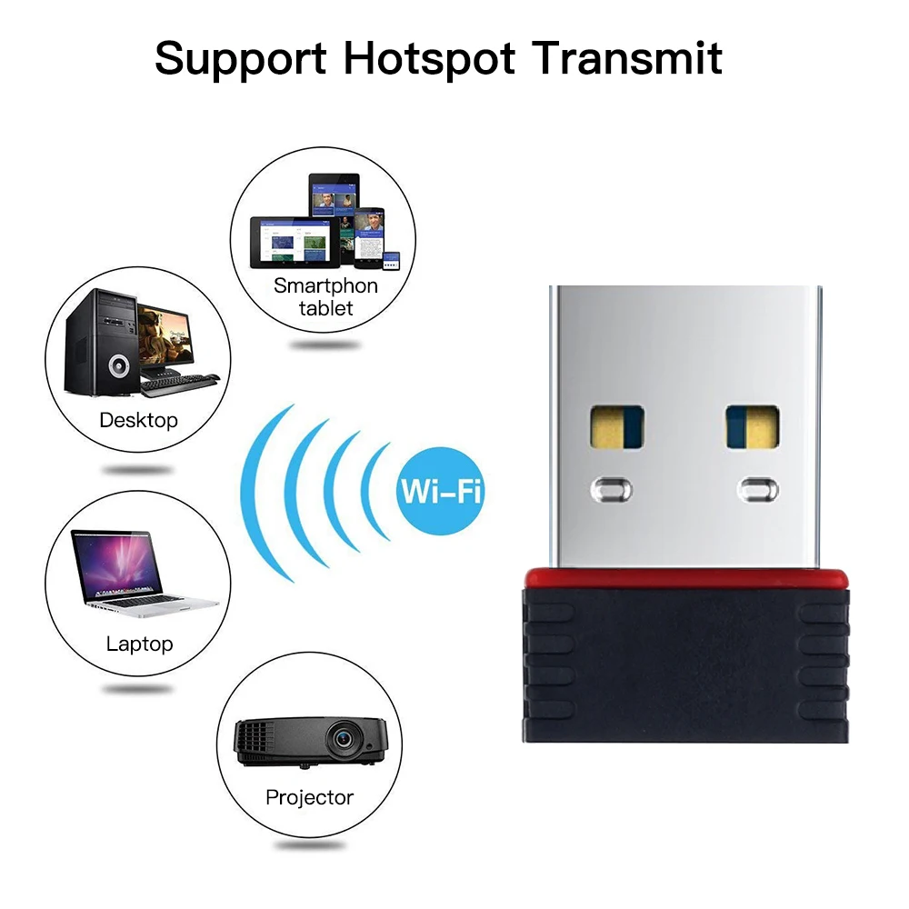 Wi-Fi USB 150 адаптер Netowrk 2 0 м 802 11 b/g/n LAN Карта ключ для ноутбука/ПК с антенной Windows 7/10 |