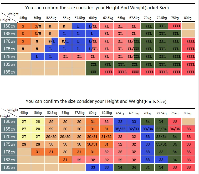 Мужская джинсовая куртка облегающие брюки-карандаш с длинным рукавом комплект