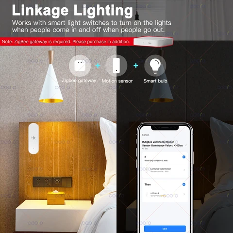 Coolio Zigbee датчик движения для умного дома — фото товара