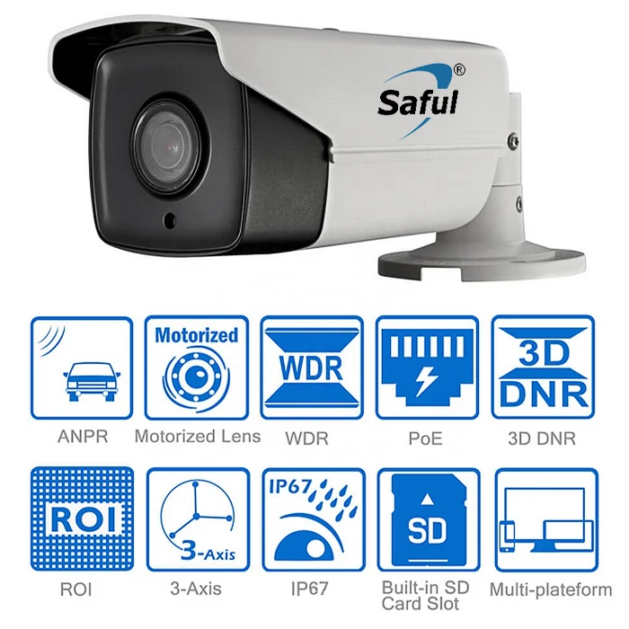 ANPR/LPR Камера номерного знака Парковка Автоматическое распознавание