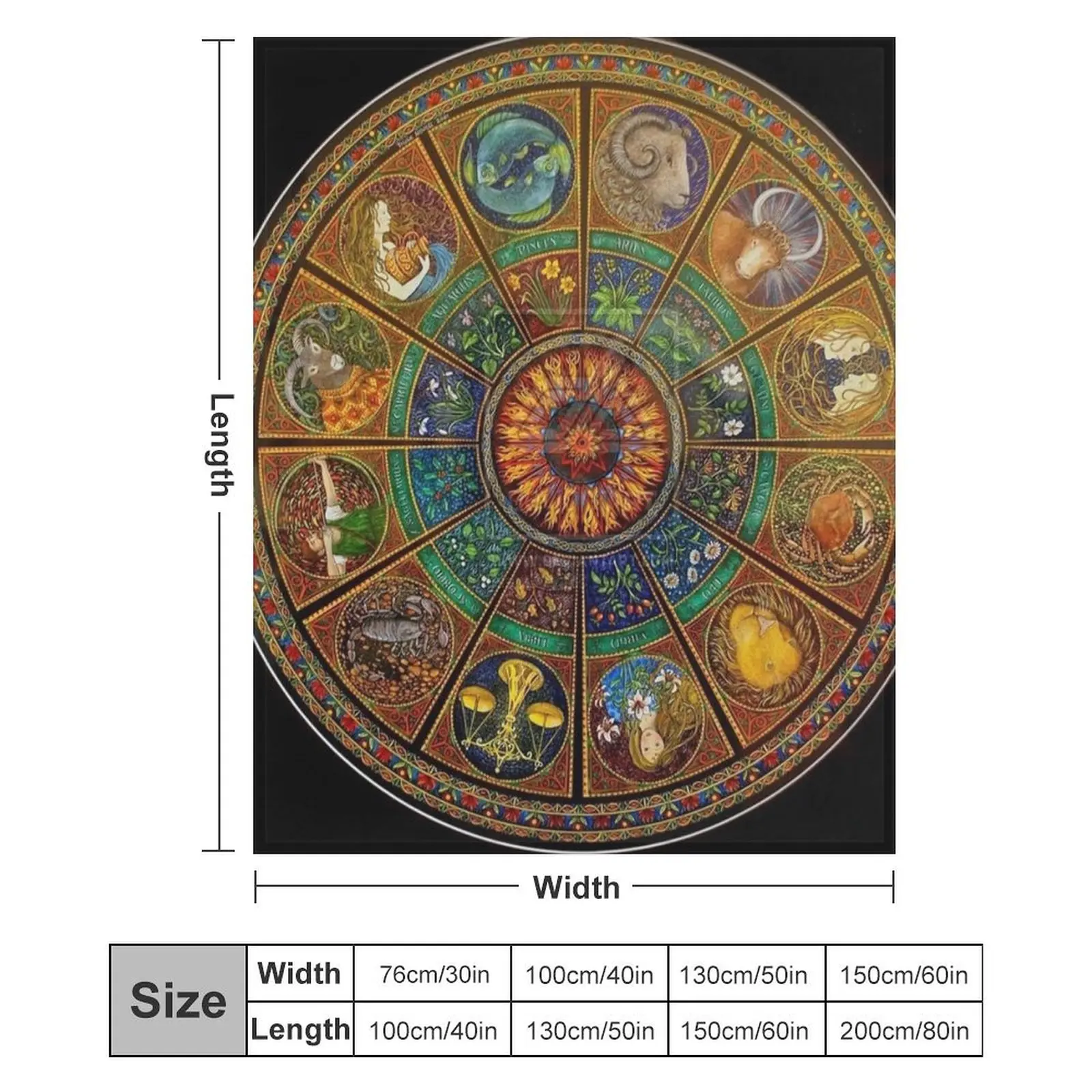 Одеяло Колесо зодиака астрологическая карта и старшие арканы Таро туристическое