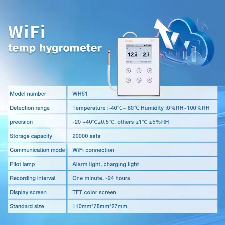 Фото Цифровой регистратор данных HEDAO RCW-800W Мониторинг температуры и влажности Подключение 2g/4g/Wi-Fi №4
