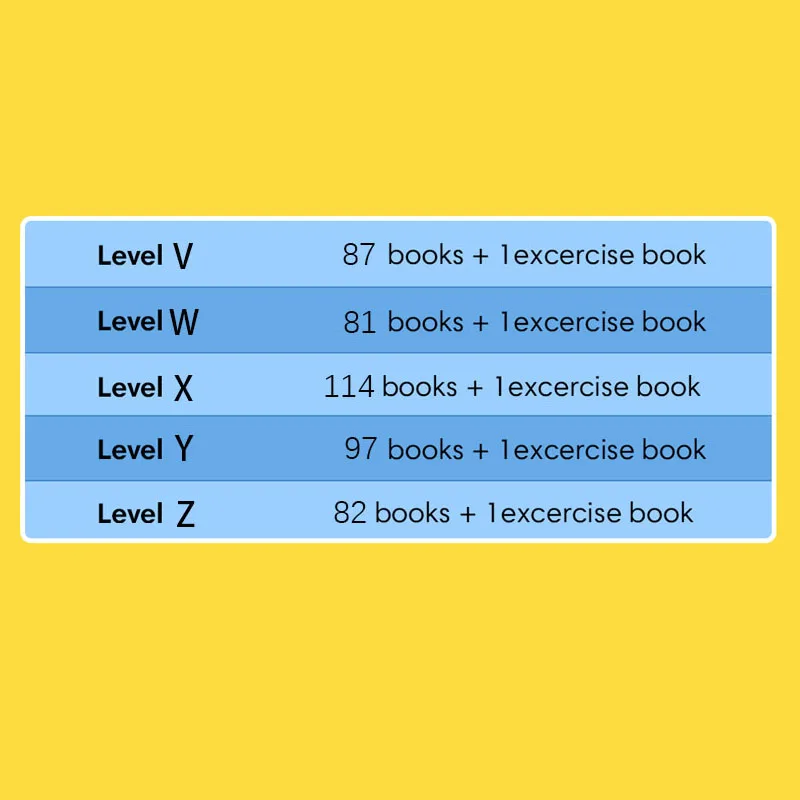 Рисунок 6 - Детские учебные книги для дошкольного