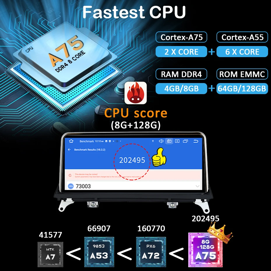 WONDEFOO Android 12 автомобильный радиоприемник 8G 256G интеллектуальная система для BMW X5/X6