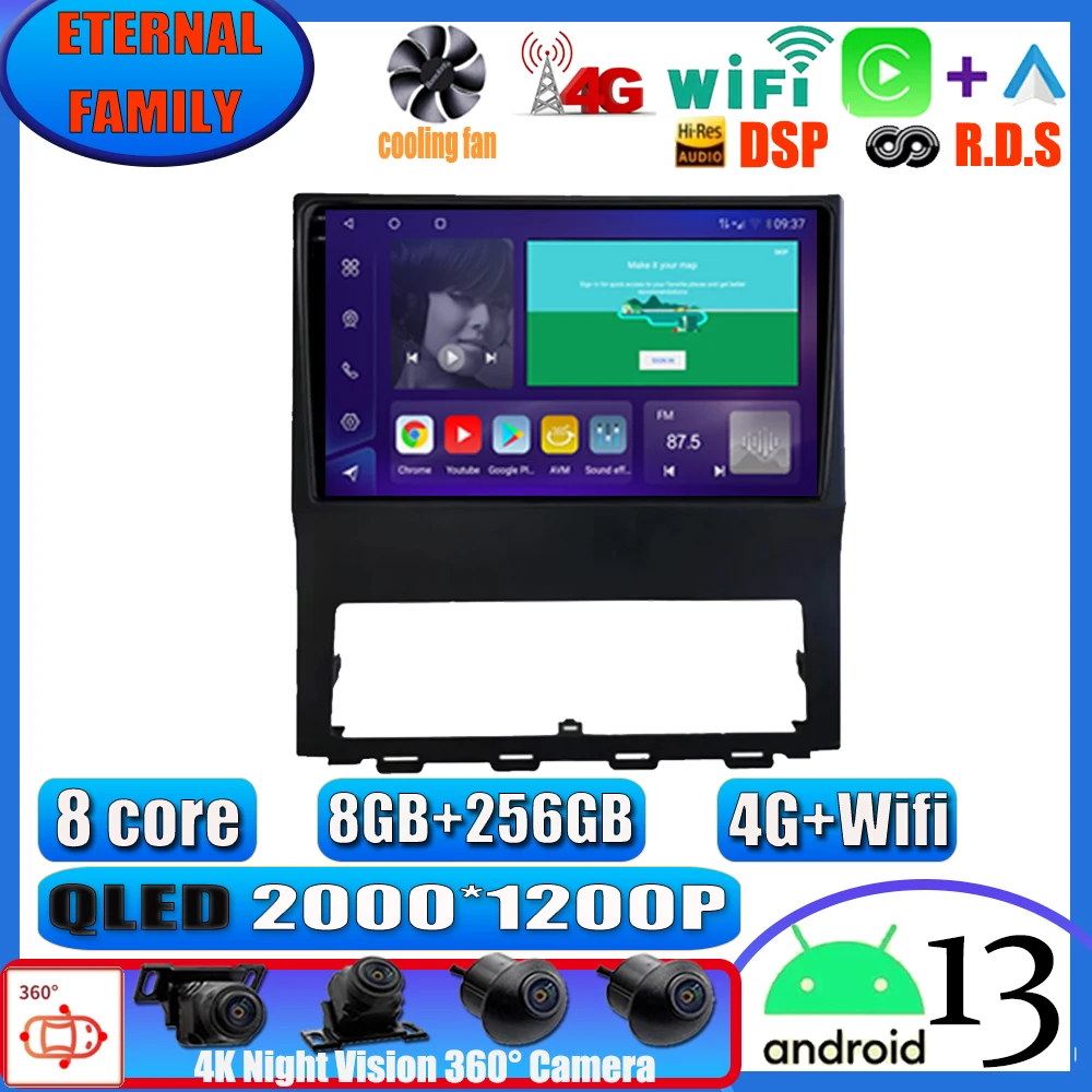 

Автомобильный мультимедийный плеер, Android 13, для Hyundai Ix25 2020, 4G, Wi-Fi, DVD, радио, стерео, GPS-навигация, высокая производительность, HDR, QLED, NO 2Din