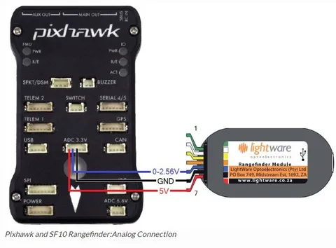 SF10A Detect 25 meters lidar Laser Ranging Sensor altimeter Pixhawk Lightware SF10/A