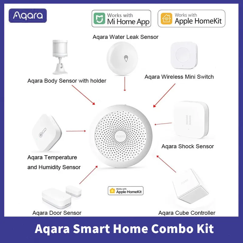 Aqara Smart Home Kits Aqara Gateway M1S Hub Door Sensor Human Body Wireless Switch Temperature Water Sensor Mijia app Homekit