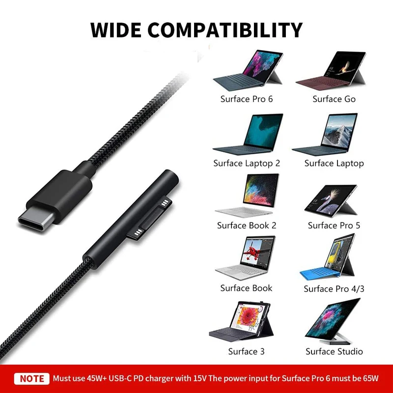 Адаптер питания USB Type-C 2 м 65 Вт 15 В 3 А |