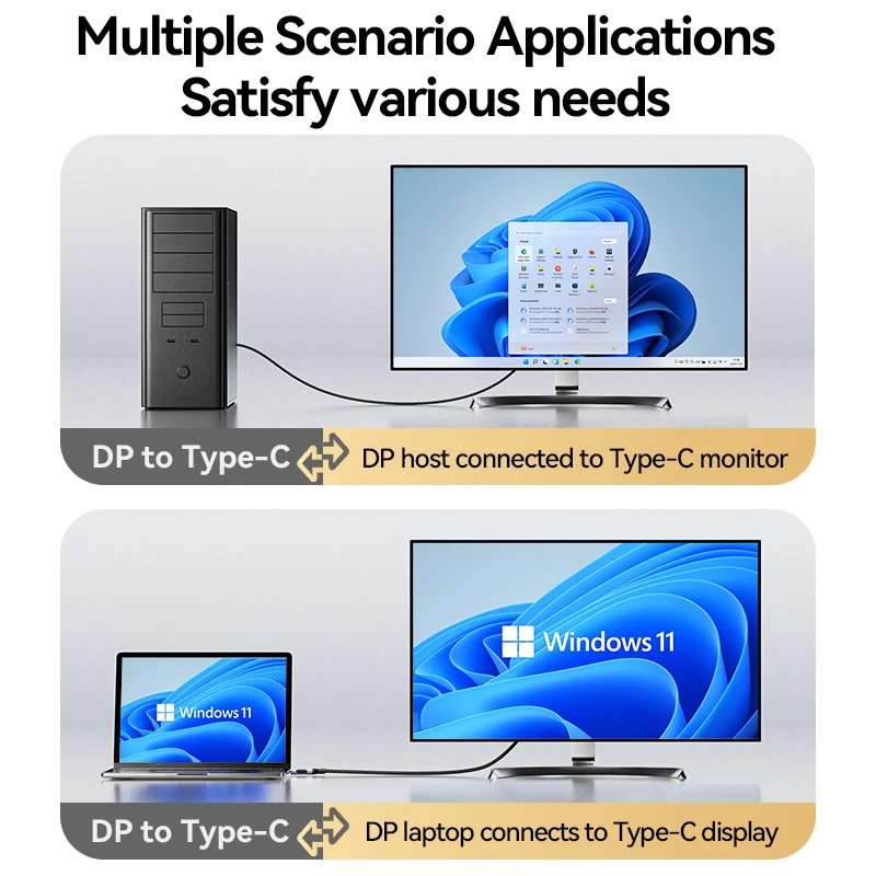 Адаптер FDBOY USB C для ноутбука Dell Samsung
