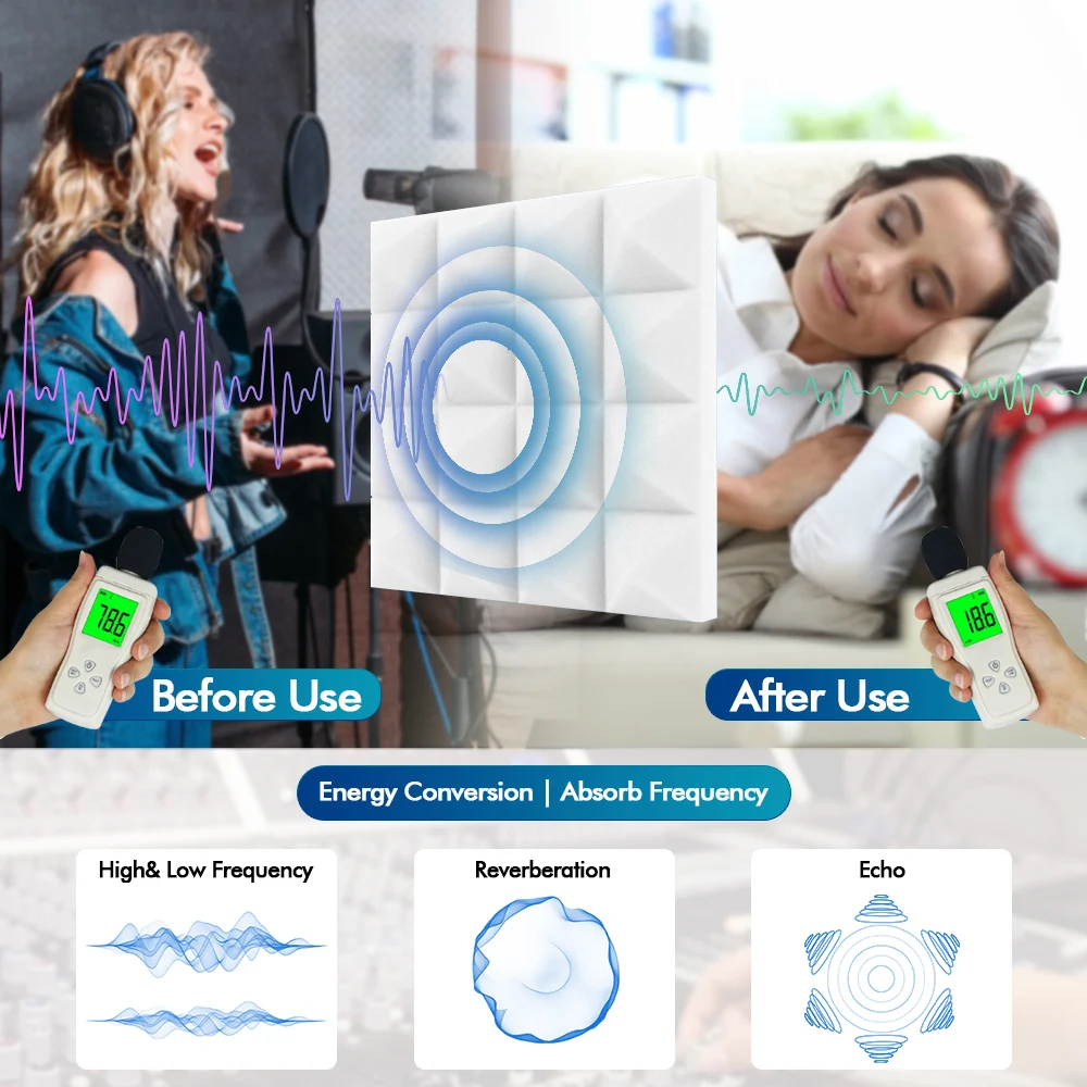 Acoustic Treatment Material 6/12/24Pcs Studio Home Door Wall Soundproof Sponge Panel For Music Room Echo Canceling Padding