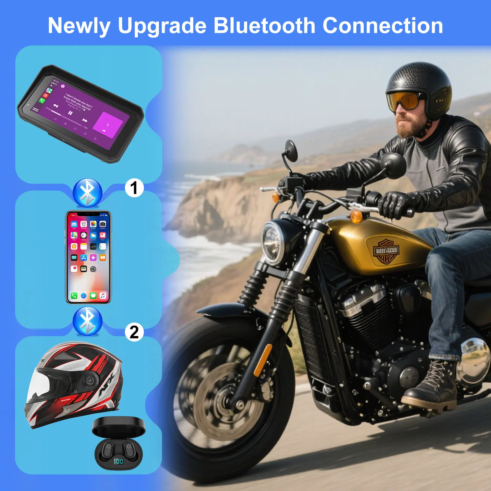 Фото Специально для BMW R1200GS R1250GS R1300GS F800 F850 F900 S1000XR Wireless CarPlay Moto Android Auto GPS Мотоциклетная навигация №2