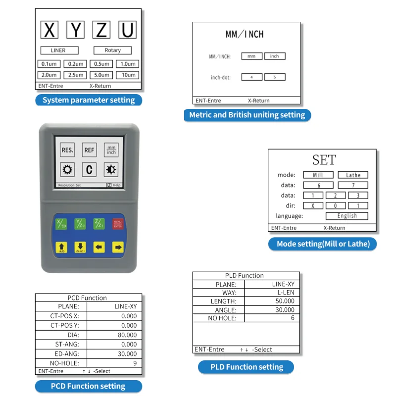 2-осевой цифровой дисплей с 2 шт. 50-1000 мм линейная стеклянная шкала сетка линейка