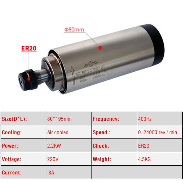 

ЧПУ шпиндельный двигатель 800 Вт/1.5 кВт/2.2 кВт 220 В
