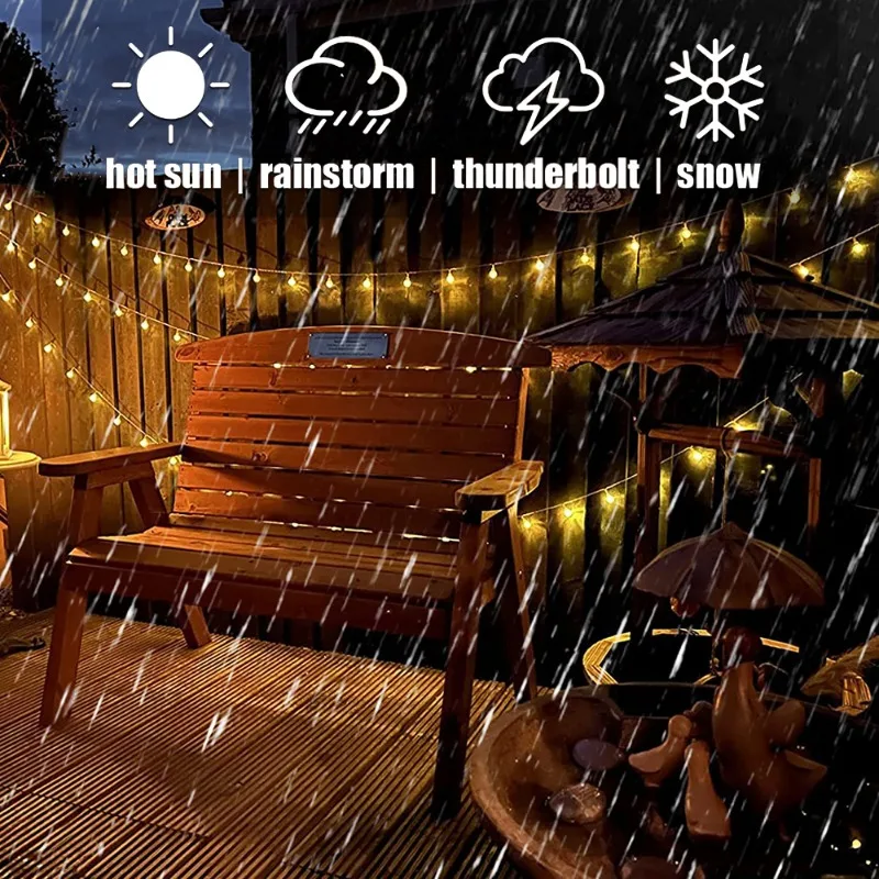 Рисунок 3 - Гирлянда с 20 шарами