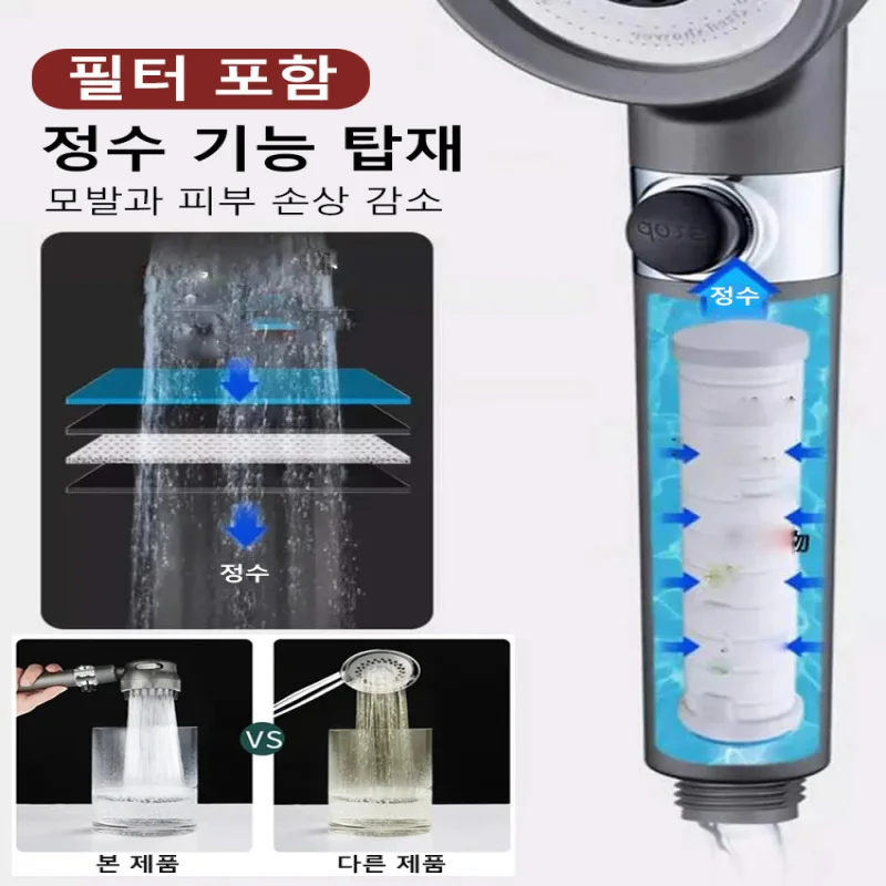 

Shower head with a Halt button
