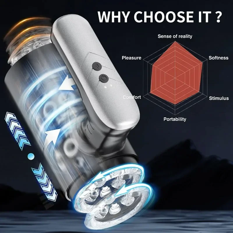 Мастурбатор мужской