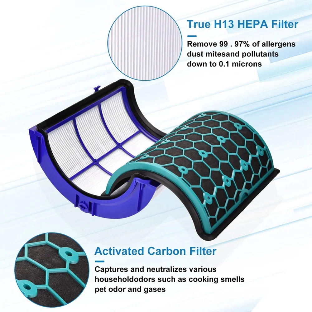 Сменный фильтр для Dyson HP04 TP04 DP04 TP05 DP05 Pure Cool очиститель воздуха HEPA и башенный