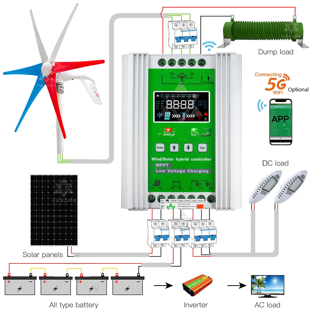 

JNGE Privilege 24V 48V 1000W Hybrid Wind Solar Controller