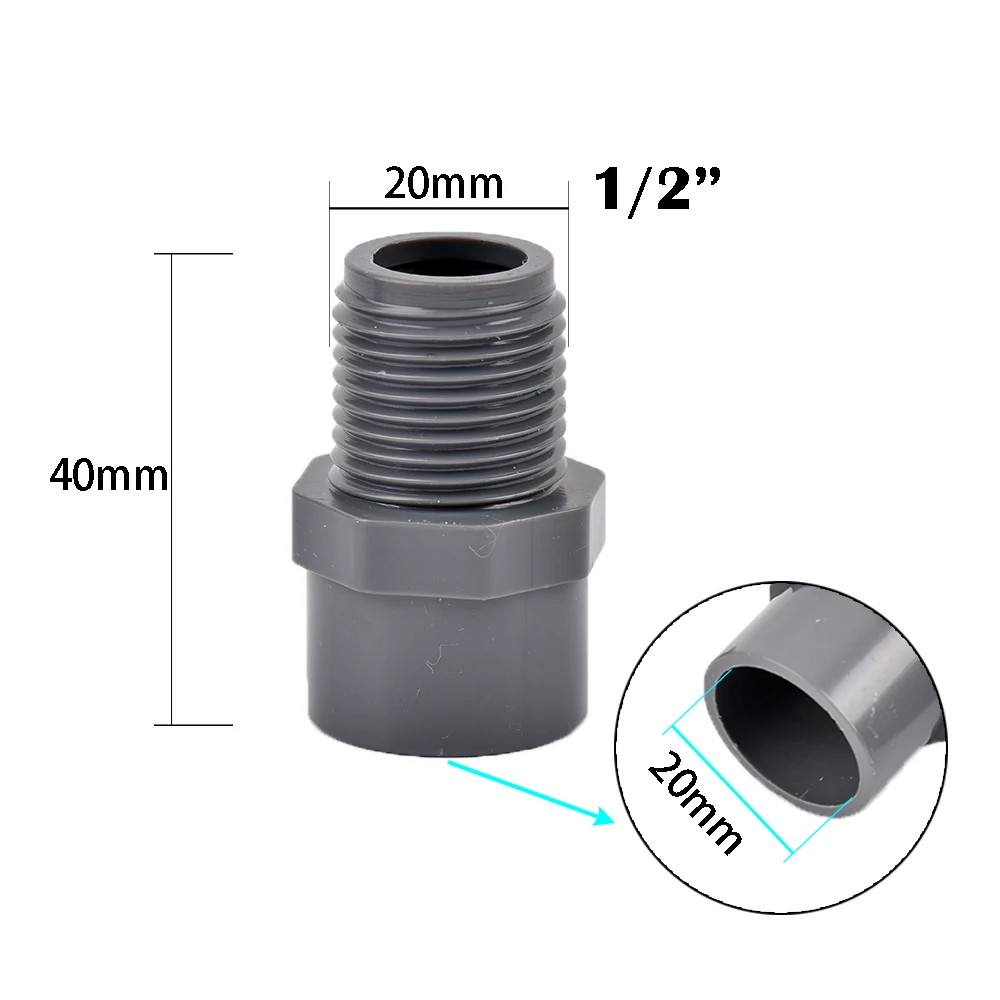 

ПВХ соединитель GI Yuling 2 шт., 1/2", 3/4", 1", 20/25/32 мм