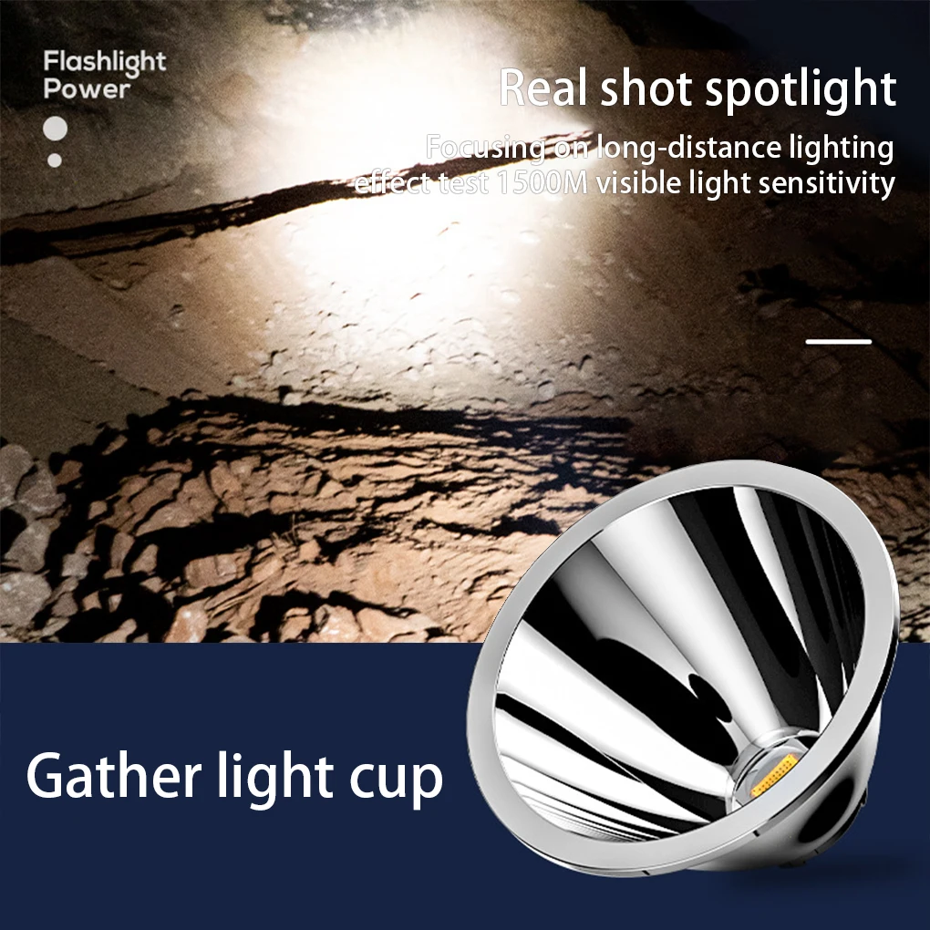 

Powerful Flashlight Focusing Work Light USB Mini Torch