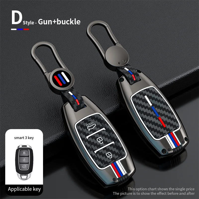 

Funda de llave de coche para Hyundai Ix35 2015 2016 2017 2018 2019 2020, accesorios de cubierta, soporte de estilo de coche, pro