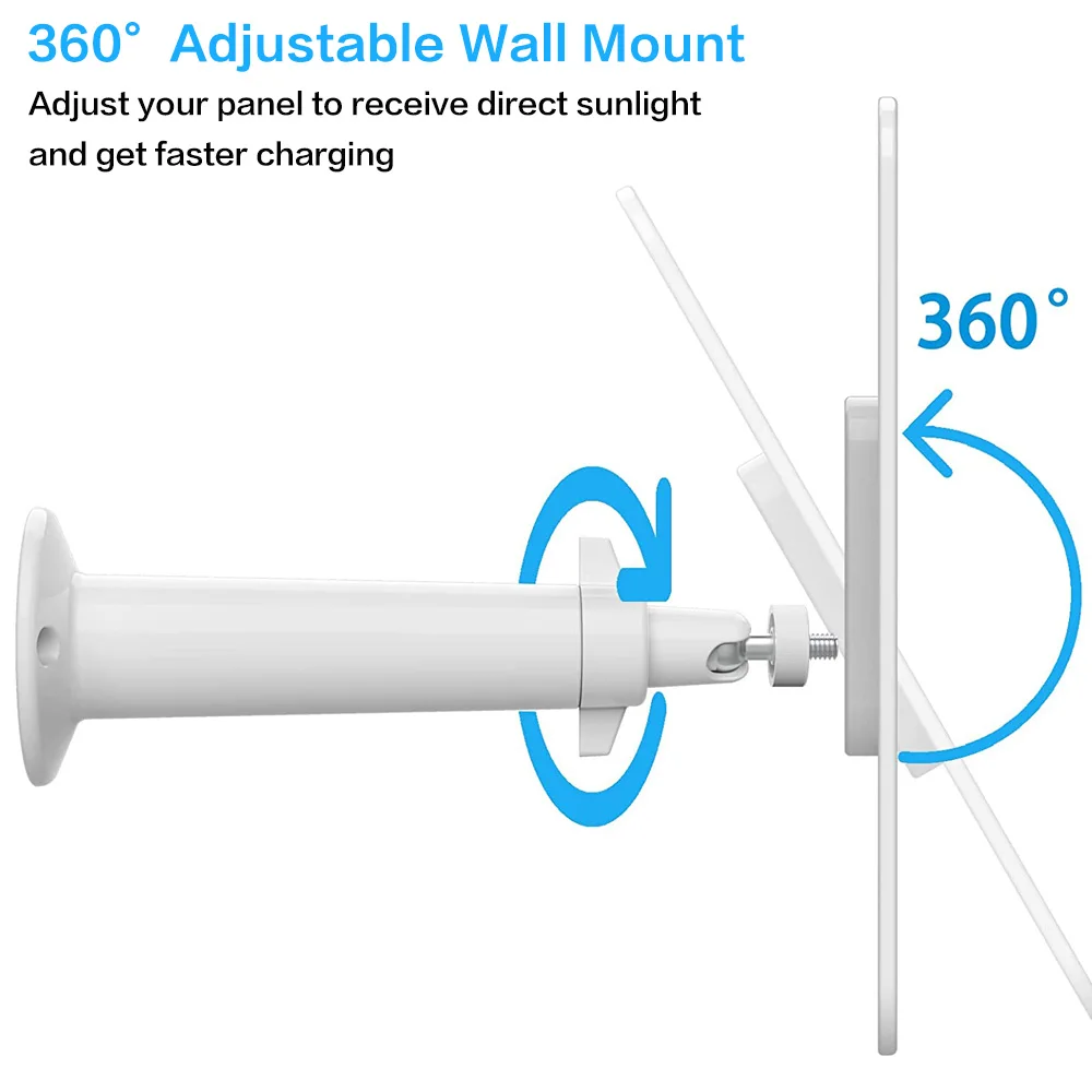 Солнечная панель солнечное зарядное устройство 4 Вт с Micro USB и портом зарядки Type-C