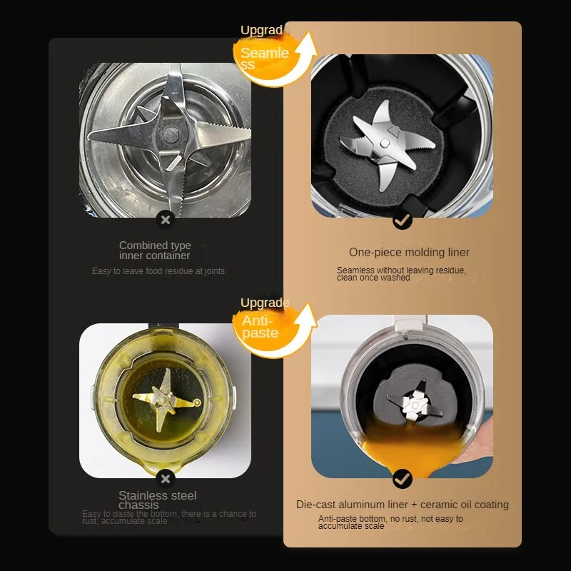 Мощный высокоскоростной блендер для смузи и соков снижение уровня шума