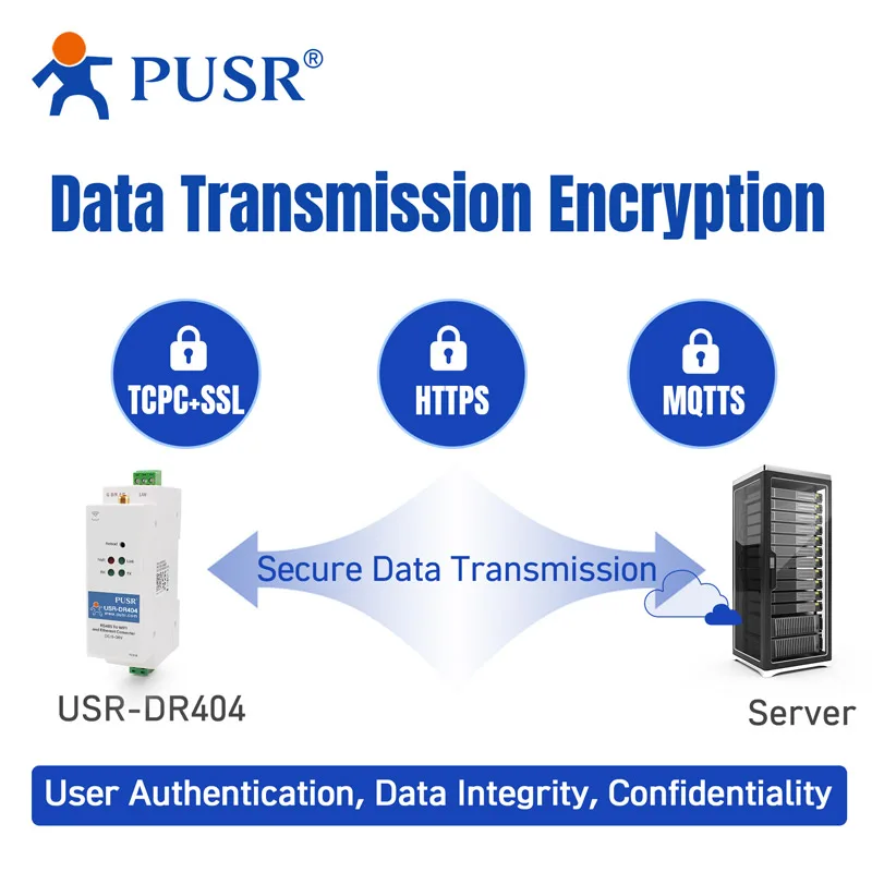 PUSR Din Rail RS485 для семейных серверов устройства