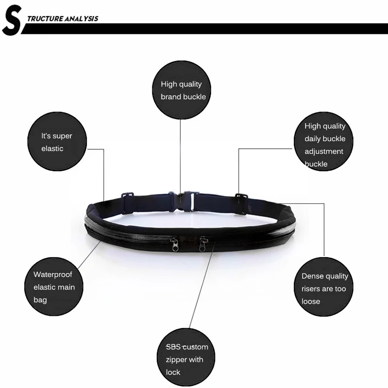 Спортивная сумка для бега поясная карманная Сумка портативная