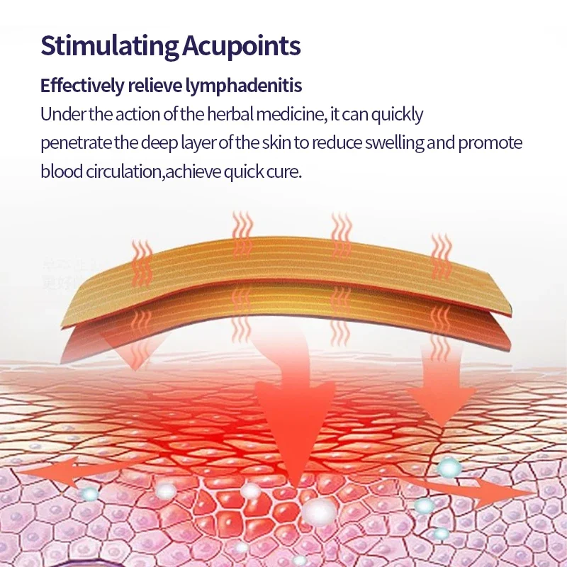Лечение лимфатического дренажа пластырь для лимфатических узлов детоксикация