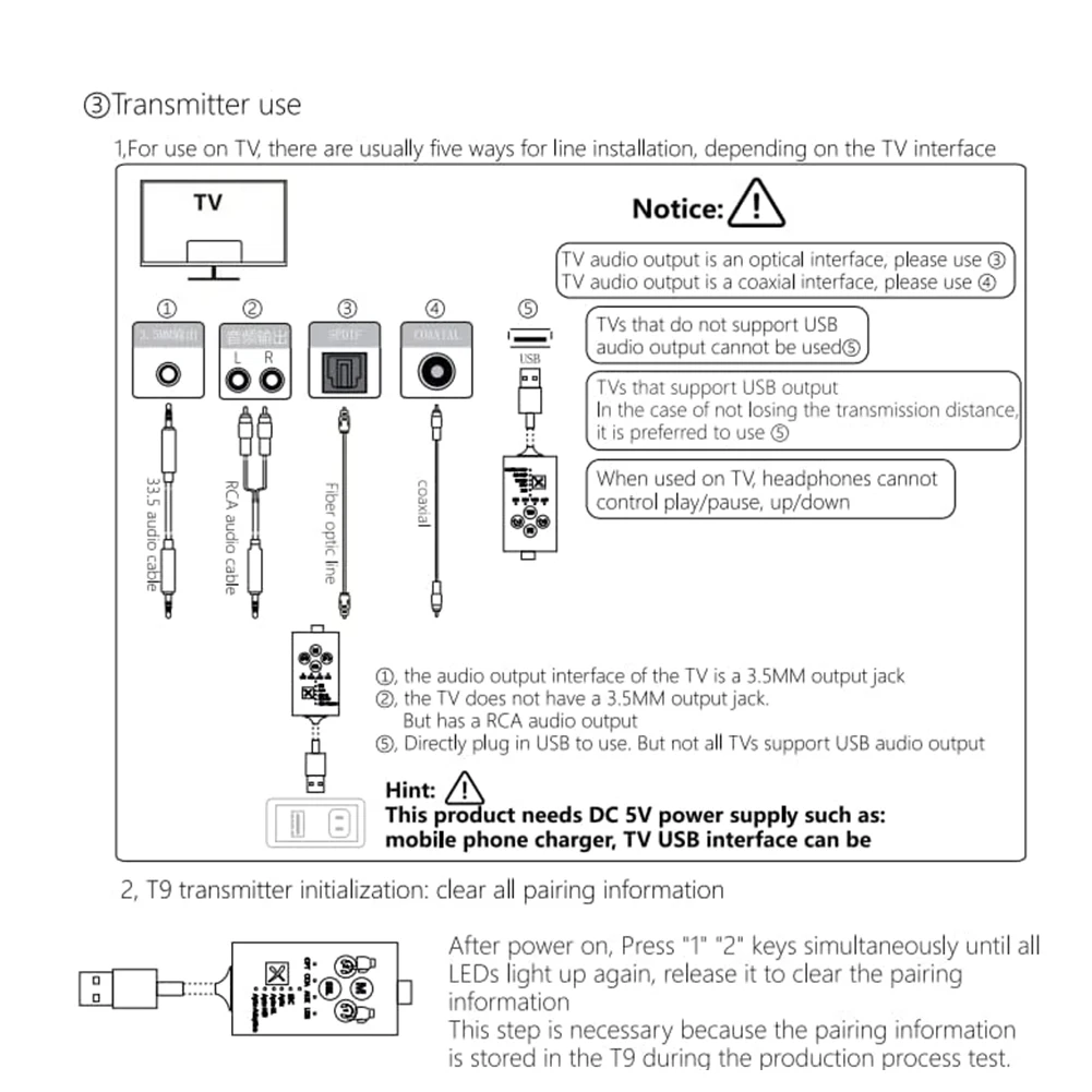 Аудиопередатчик Bluetooth 5.2 Qualcomm QCC3040 APTX HD-передатчик аудиоадаптер с двойным
