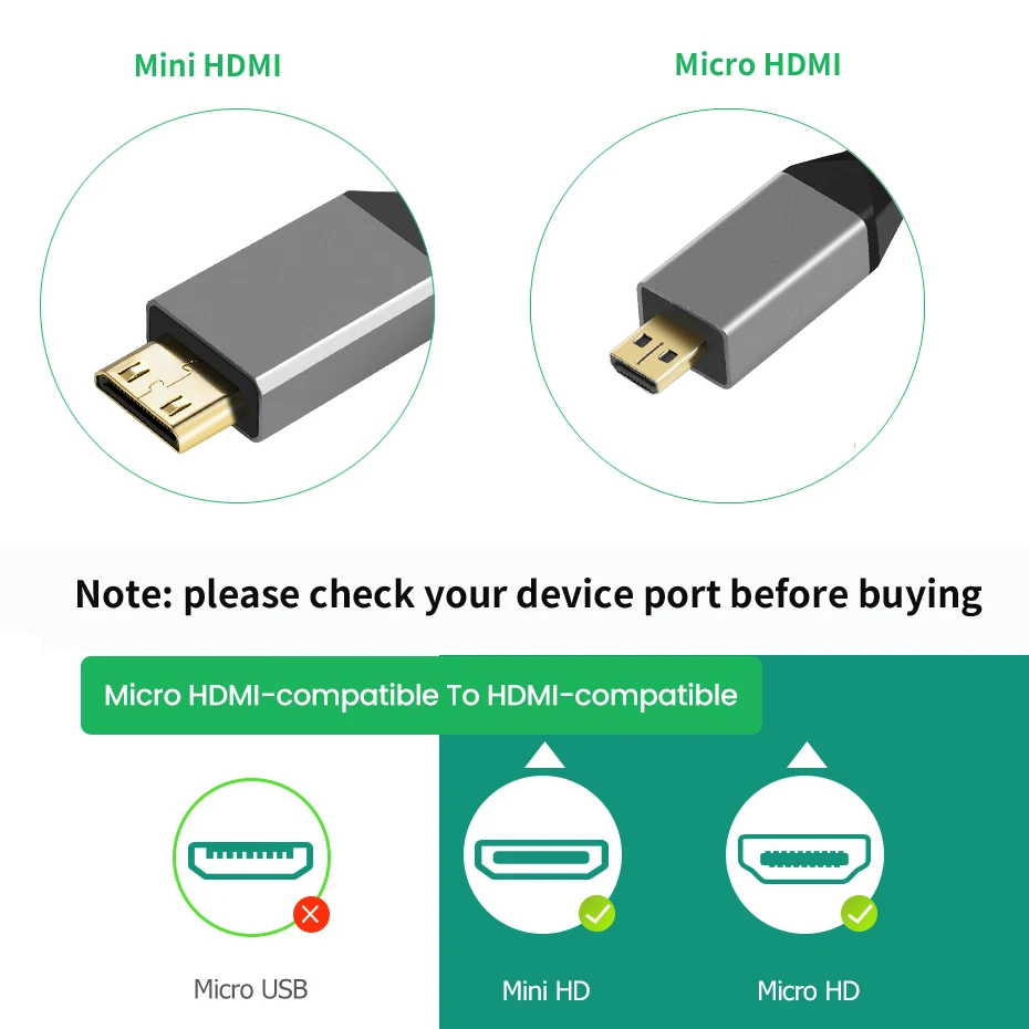 AIXXCO 1 м 5 2 3 Micro HDMI 4K/60 Гц 3D HDMI-HDMI кабель штырь-штырь для проектора GoPro Sony |