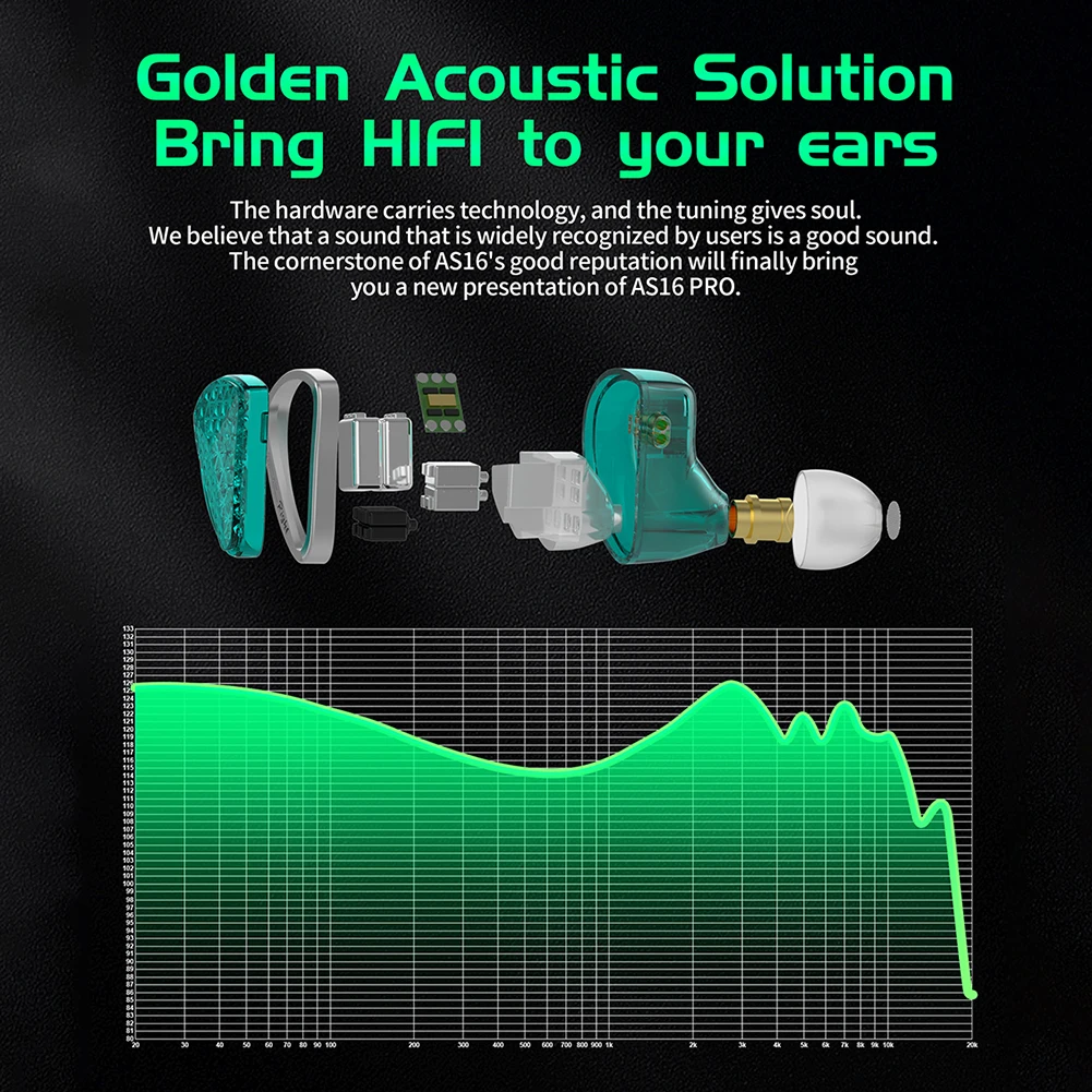 KZ AS16 PRO In Ear Wired Earphones 3.5mm Plug Noise Cancelling Earbuds Sport Headset HiFi Bass Monitor Music Headphone - купить по