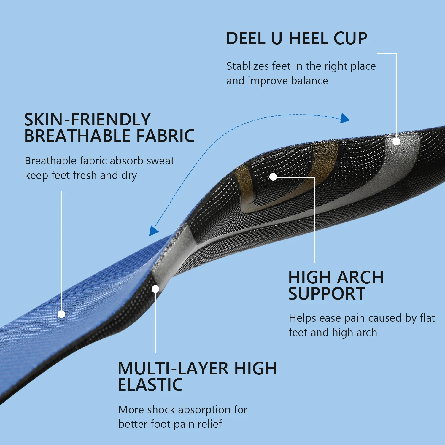 PCSsole Flat Feet Correction Arch Support Plantar Fasciitis Heel Pain Men and Women Correction  Insoles 125C